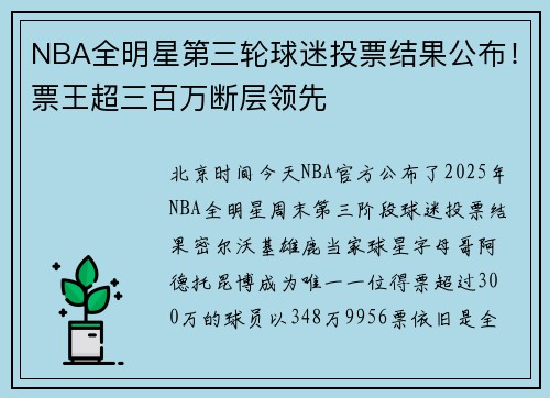 NBA全明星第三轮球迷投票结果公布!票王超三百万断层领先