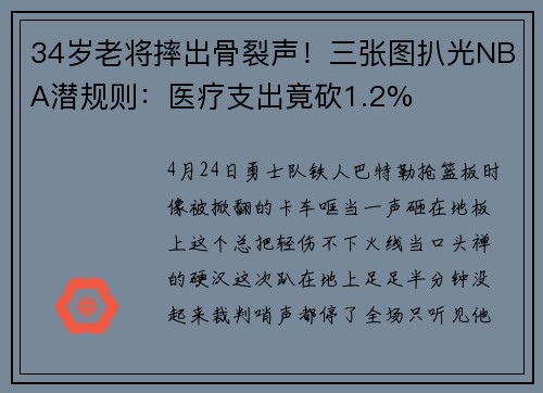 34岁老将摔出骨裂声!三张图扒光NBA潜规则:医疗支出竟砍1.2%